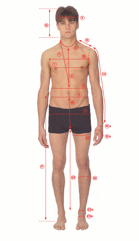 Clarifications about rise and natural waist in relation to pant/trouser  fit